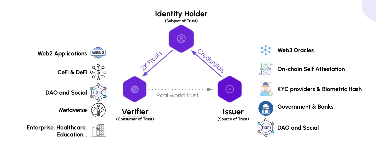 https://pitch-assets-ccb95893-de3f-4266-973c-20049231b248.s3.eu-west-1.amazonaws.com/97574998-f5d9-43c0-ad78-710f9f4ee00a?pitch-bytes=380244&pitch-content-type=image%2Fpng