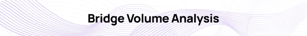 Bridge_Volume_Analysis