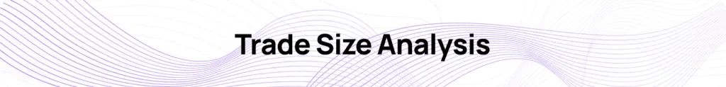 Trade_Size_Analysis