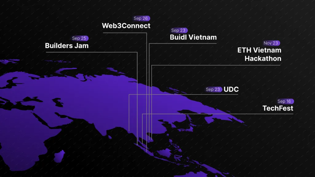 polygon_runup_taipei_blockchain_week