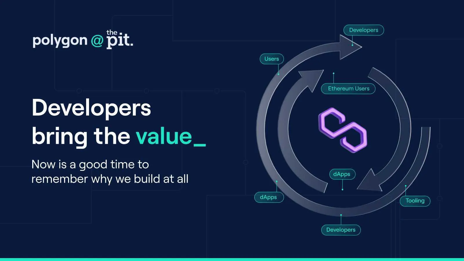 polygon_the_pit