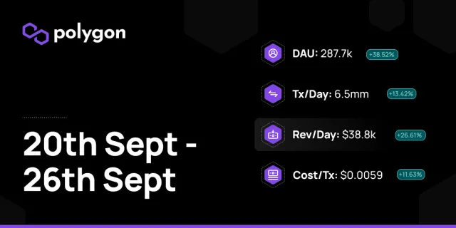 Augur-Matic Rewards: $1M Liquidity Mining Program in Conjunction with Augur