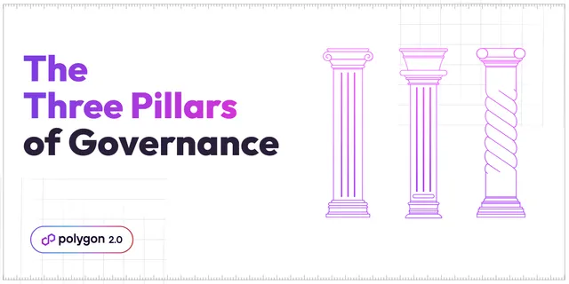 Polygon 2.0: Governance