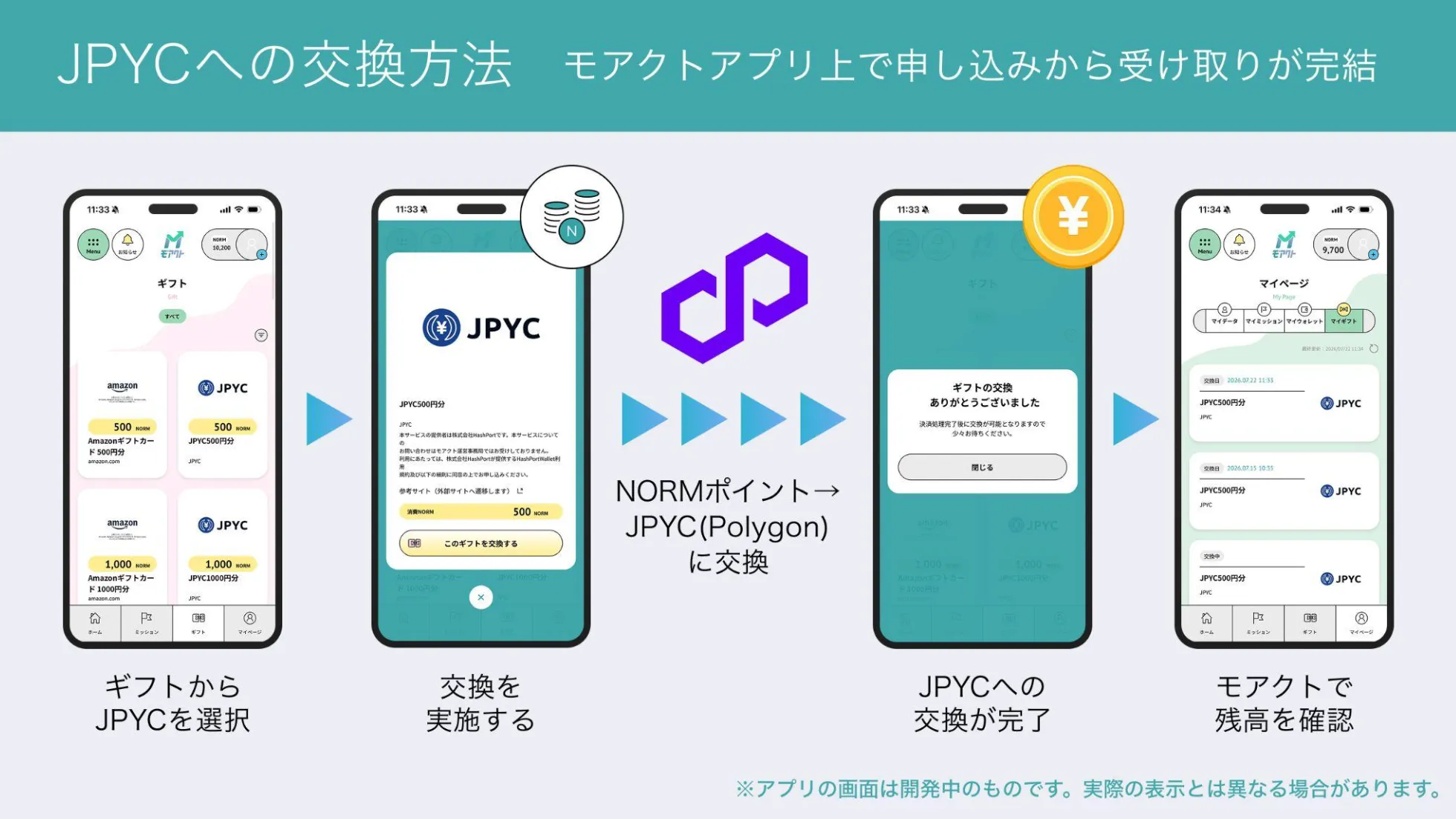 JPYC exchange flow in the MOACT app