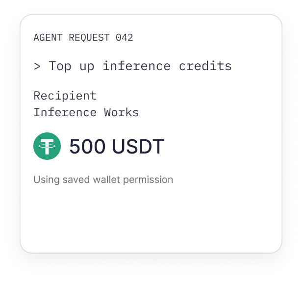 An agent request for a 500 USDT top-up, using a saved wallet permission