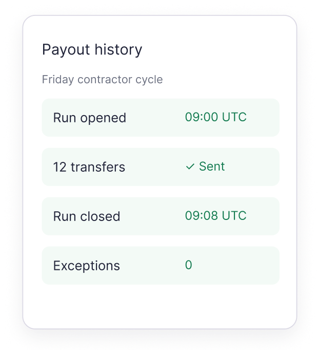 Payout history — Friday contractor cycle, run opened and closed with 0 exceptions